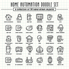 Home automation hand-drawn doodle art illustrations and elements. felt-tip pen marker style on grid paper, great for various creative design uses.