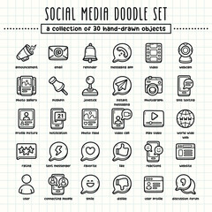 Social media hand-drawn doodle art illustrations and elements. felt-tip pen marker style on grid paper, great for various creative design uses.