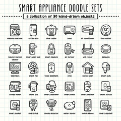 Smart appliance s hand-drawn doodle art illustrations and elements. felt-tip pen marker style on grid paper, great for various creative design uses.