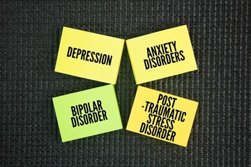 Four common mental health issues are Depression, Anxiety Disorders, Bipolar Disorder,...