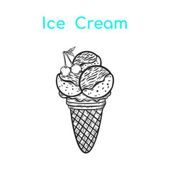 Line drawing of ice cream. Ice cream set or set of different types of ice cream. Vector black ink food outline sketch illustration with delicious ice cream, ice cream in a cup, ice cream on a stick