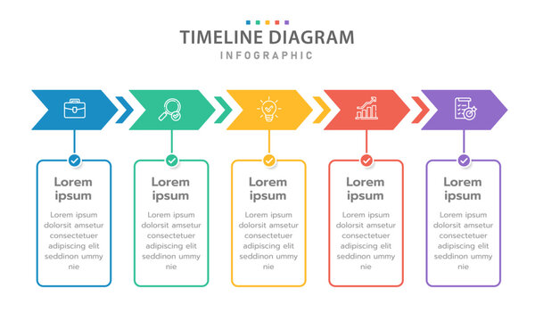 Infographic template for business. 5 Steps Modern Timeline diagram with arrow and topic, presentation vector infographic timeline.