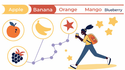 Healthy Eating Habits A Fun Guide to Fruits and a Balanced Lifestyle