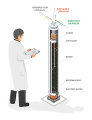 How to uranium centrifuge separating enriched and depleted uranium isotopes for controlled nuclear factory fuel production in laboratory setting © AllahFoto