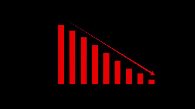 Animated down graph icon designed in flat icon style. Finance, Business Info graphic animation, Bar down graph animated. going downward bar chart falling stock index Graph.