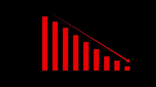 Animated down graph icon designed in flat icon style. Finance, Business Info graphic animation, Bar down graph animated. going downward bar chart falling stock index Graph.