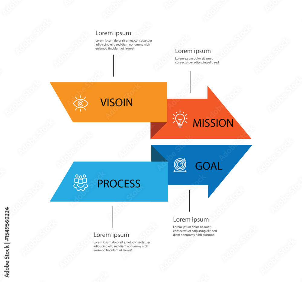 Poster business template presentation. management planning concept. 4 step process infographic vector eleme