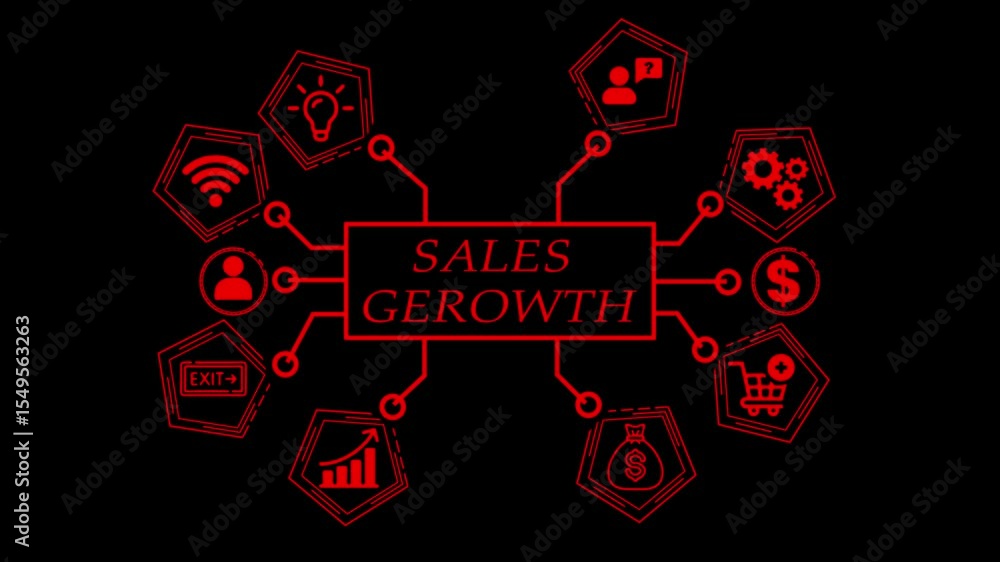 Poster visual representation of sales growth and business strategy illustrating concepts of innovation and 