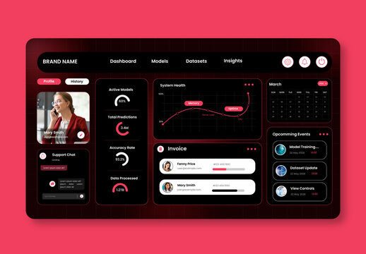 Artificial Intelligence Dashboard