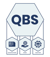QBS - Qualifications Based Selection acronym. business concept background. vector illustration concept with keywords and icons. lettering illustration with icons for web banner, flyer, landing page