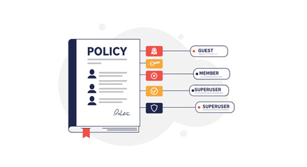Policy document with user role access levels and permissions for management and security vector illustration