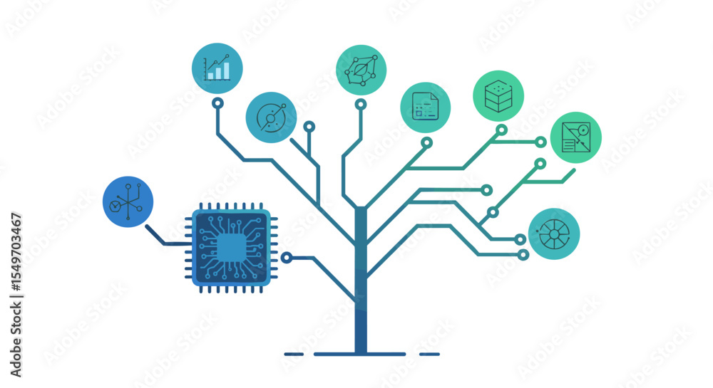 Poster artificial intelligence and technology development tree for innovation and analysis design vector il