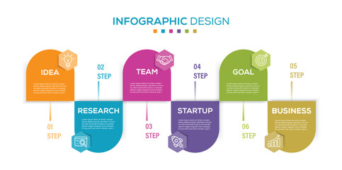 Modern business infographic template design with rounded rectangle. Process chart with 5 options, steps. vector chart in various colors, also with number and signs. 