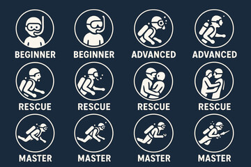 Scuba diving skill levels: beginner, advanced, rescue, master icons
