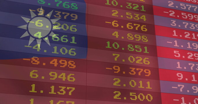 Naklejki Displaying financial figures overlaying Taiwan flag on trading screen, with colored number columns