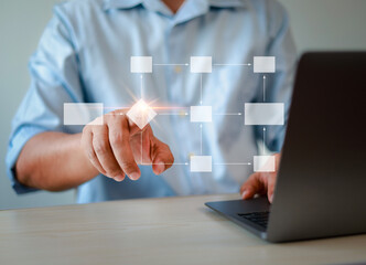 Business process management and workflow automation with flowcharts, organizational hierarchy and...