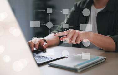 Business process management and workflow automation with flowcharts, organizational hierarchy and...