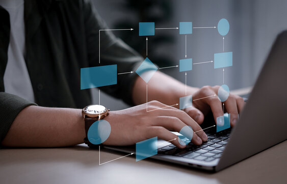 Business process management and workflow automation with flowcharts, organizational hierarchy and process management, work structure model concept, digital