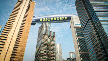 Signposts the direct way to Wanderlust