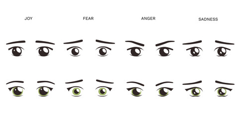 Set of Male and Female Eyes Depicting Basic Emotions. Perfect for posters, comics, book covers