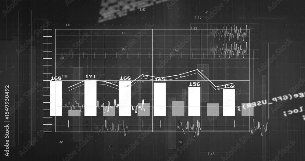 Poster on startup code scrolling bars expanding updating labels, line graph drawing and waveform pulsing