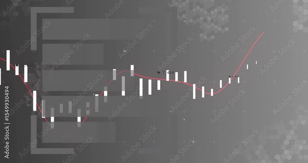 Poster dashboard opening candlesticks and red line dipping then climbing to peak then declining recovering