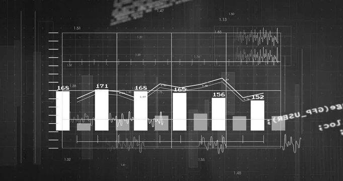 On startup code scrolling bars expanding updating labels, line graph drawing and waveform pulsing