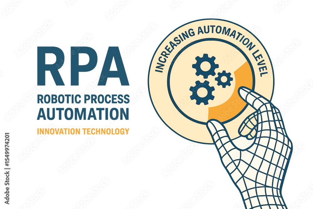 Poster the concept of rpa, or robotic process automation innovation technology, is represented by a wirefra