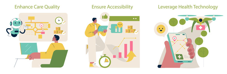 Enhance Care Quality Accessibility with Health Technology