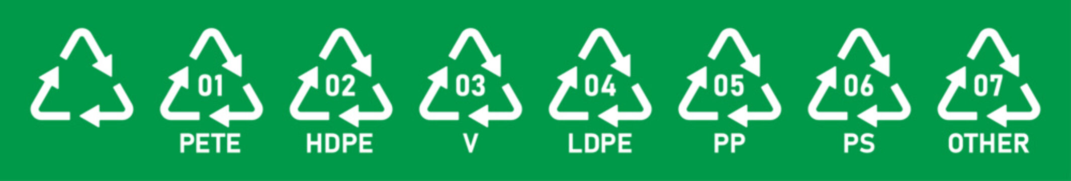Plastic recycling code symbols 1 to 7, PET, HDPE, PVC, PP, PS, other types. Reuse plastic recycle icons, labeled code set, eco vector illustration on green background.