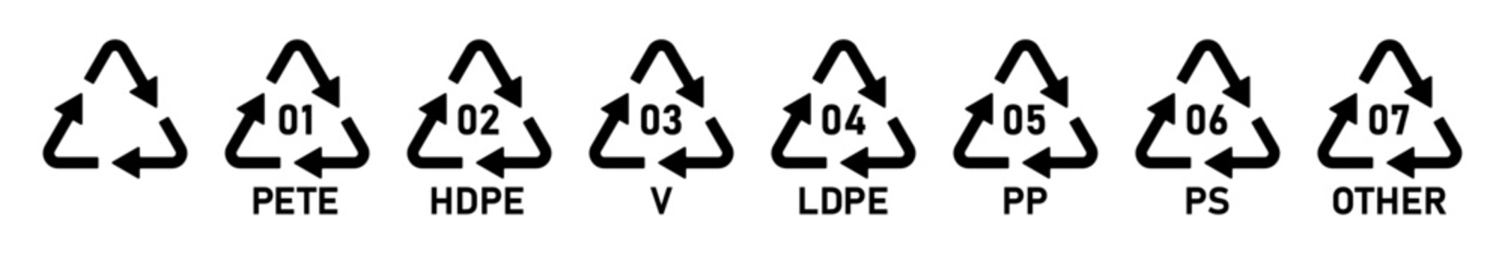 Plastic recycling codes 1 to 7, PET, HDPE, PVC, PP, PS, other types. Black recycle symbols, plastic icon set, eco labels, vector illustration.