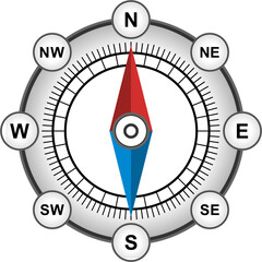 Compass icon, vector. Compass symbol. Navigation icon, symbol concept. North, South, West, East indicated with compass arrow. Vector illustration. Isolated on White Background