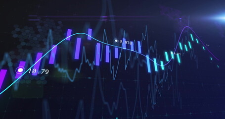 Displaying chart on data dashboard, highlighting purple and teal candlestick bars, neon trend line