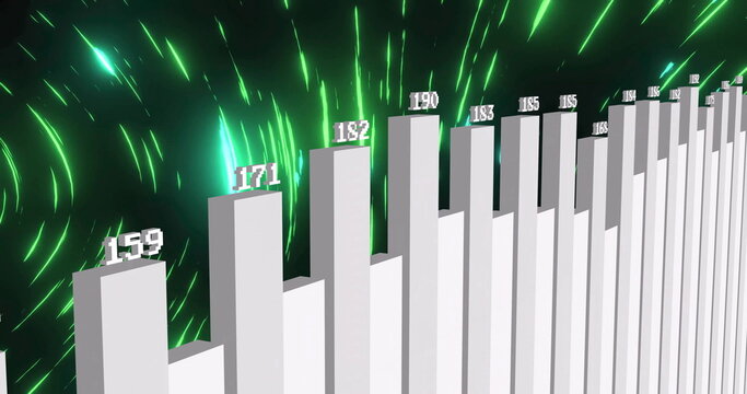 Visualizing 3D bar chart showing data in digital interface, with numeric labels atop each bar