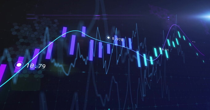 Displaying chart on data dashboard, highlighting purple and teal candlestick bars, neon trend line