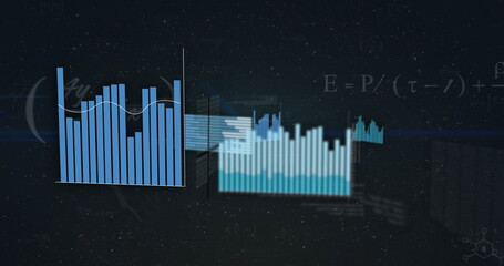 Vertical bar chart rising on left in dashboard, with trendline, stacked bars, formulas, molecules