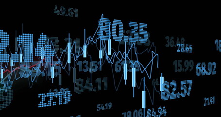 Showing stock candlesticks on black screen, with wavy graphs, grid lines, numeric overlays