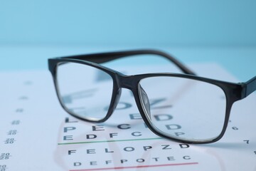 Glasses and vision test chart on light blue background, closeup