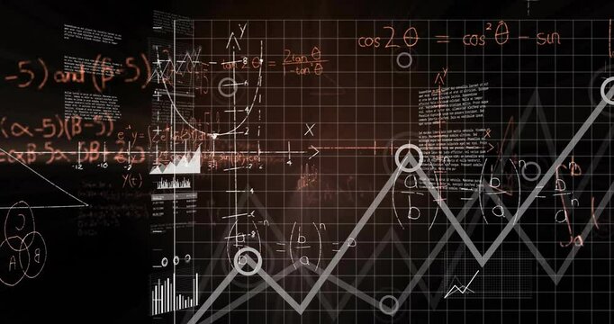 Data viz overlay fading in then drawing and transforming formulas to illustrate algebraic relations