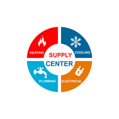 Circular logo for a "Supply Center," covering heating, cooling, plumbing, and electrical services. Ideal for businesses offering comprehensive home and commercial solutions.