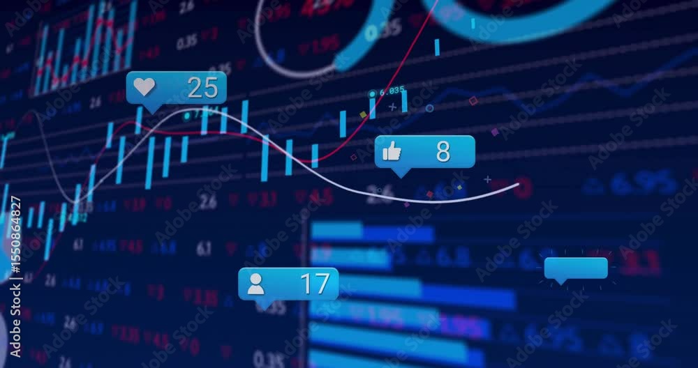 Poster chart reacting to rising blue candles and flowing white-red lines spawning icons showing sentiment