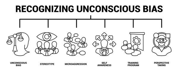 Recognizing Unconscious Bias