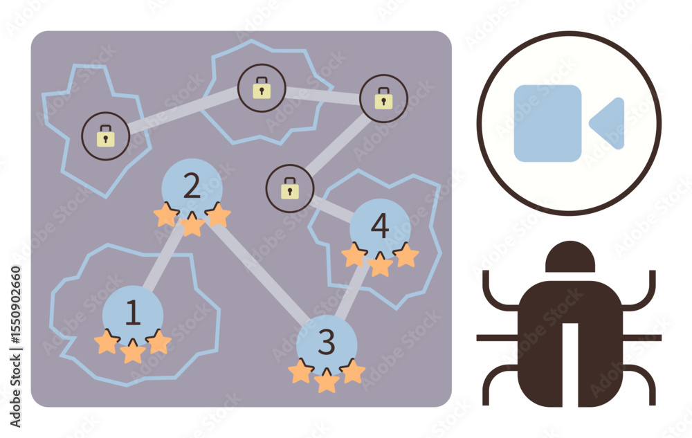Poster gamified map with numbered nodes, security locks, stars, a video icon, and bug figure. ideal for cyb