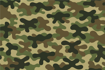 A classic military camouflage pattern featuring organic shapes in shades of green, brown, and tan. Vector Patterns