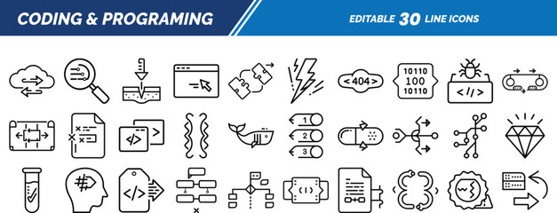Line icons of programming concepts including code editor, API, bugs, function flow, source files, error messages, and cloud-based development tools.