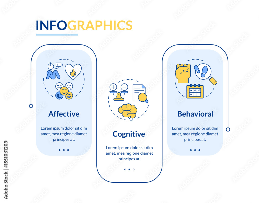 Poster job attitude general components rectangle infographic vector. employee mood, psychology. data visual