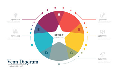 Fototapeta na wymiar Venn diagram business infographic circle star chart template 5 steps options, presentation with venn diagram elements vector illustration.