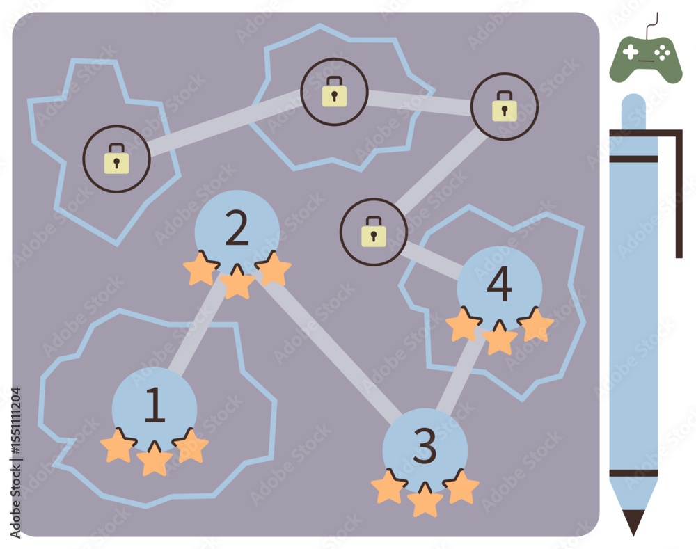 Poster diagram of numbered levels linked by paths with locks, stars as ratings, game controller, and pen. i