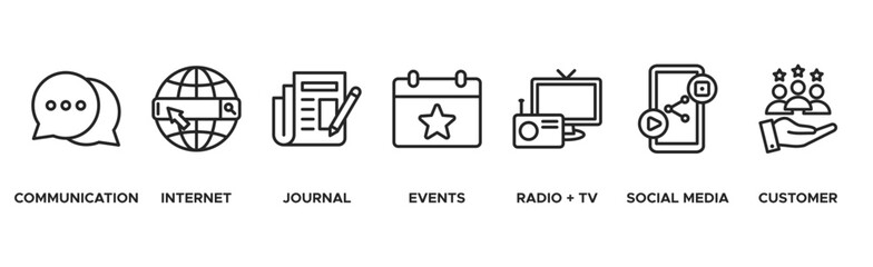 Public relations banner web icon vector illustration concept with icon of communication, internet, journal, events, radio, tv, social media, and customer