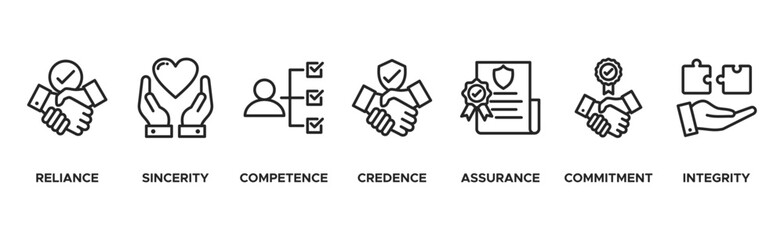 Trust building banner web icon vector illustration concept with icon of reliance, sincerity, competence, credence, assurance, commitment and integrity